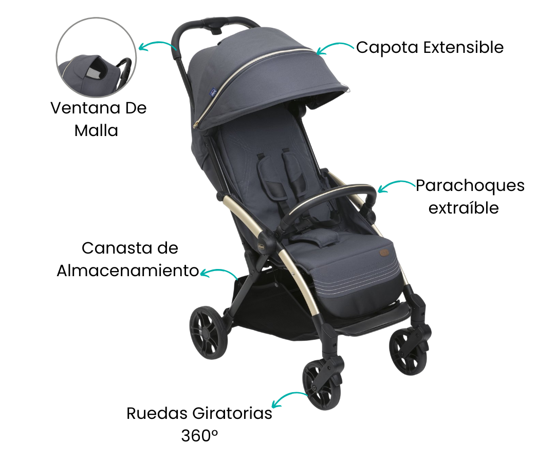 Destacado