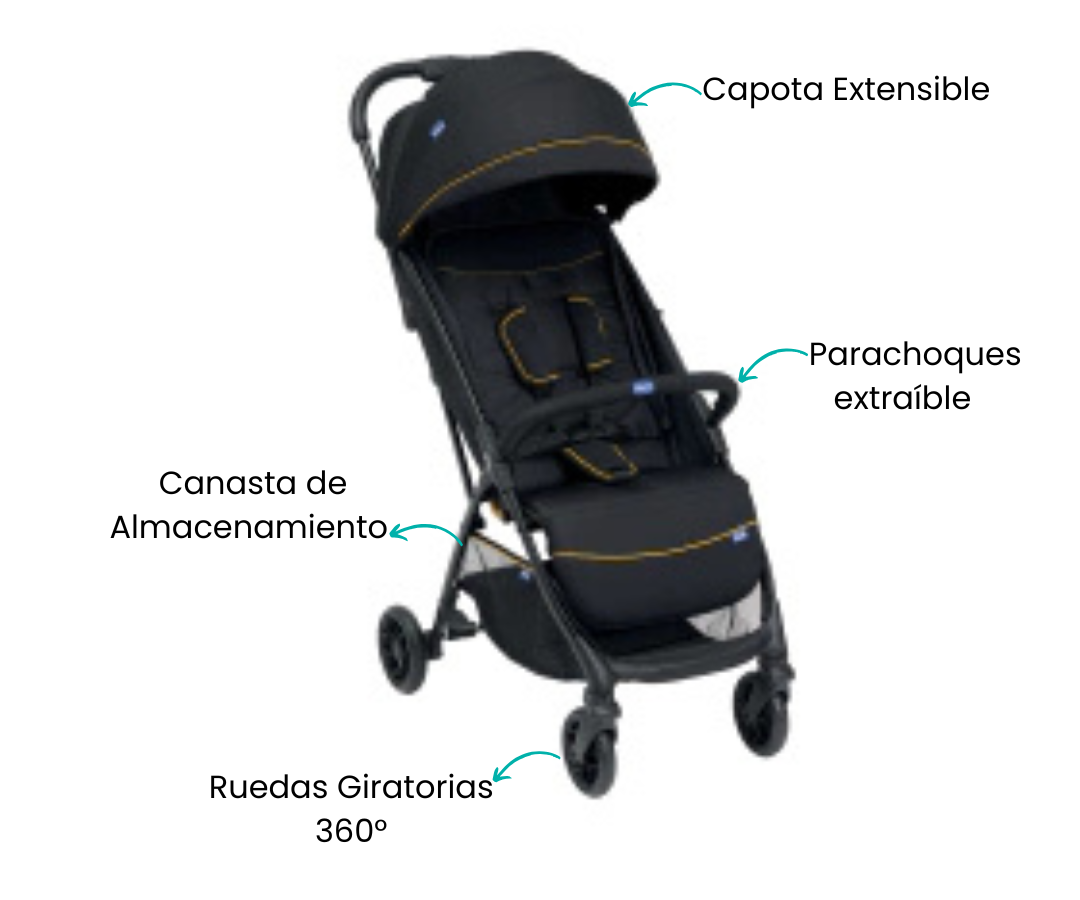 Destacado