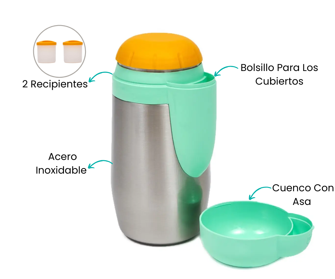 Características