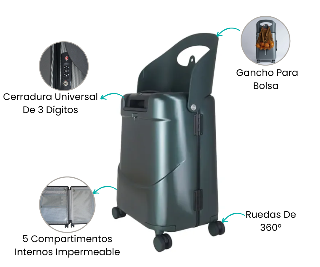 Características