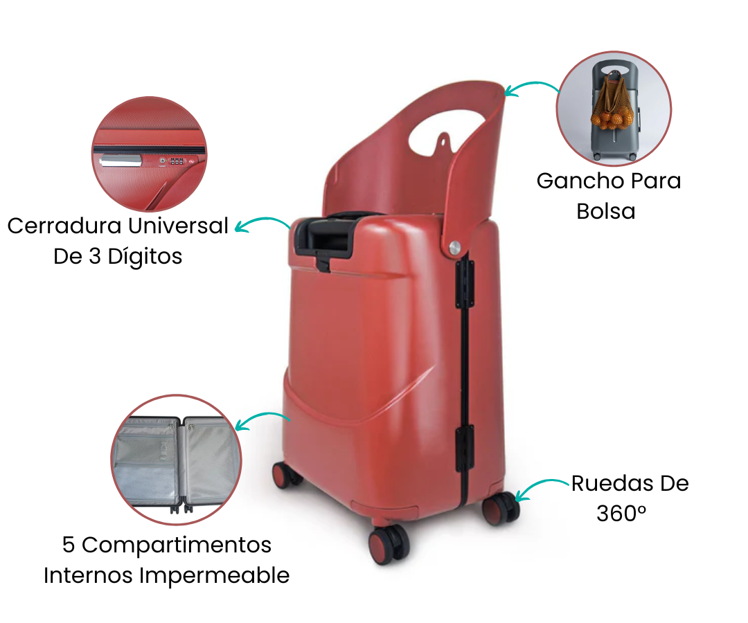 Características
