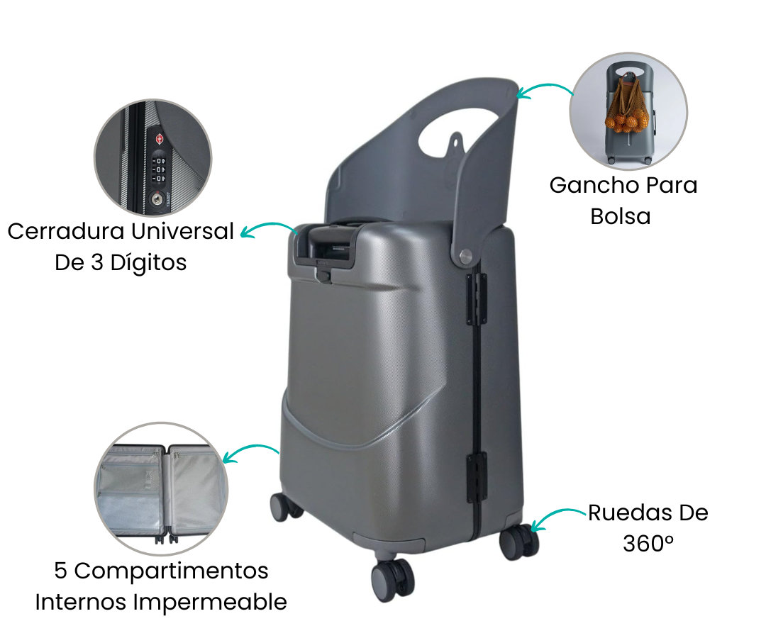 Características