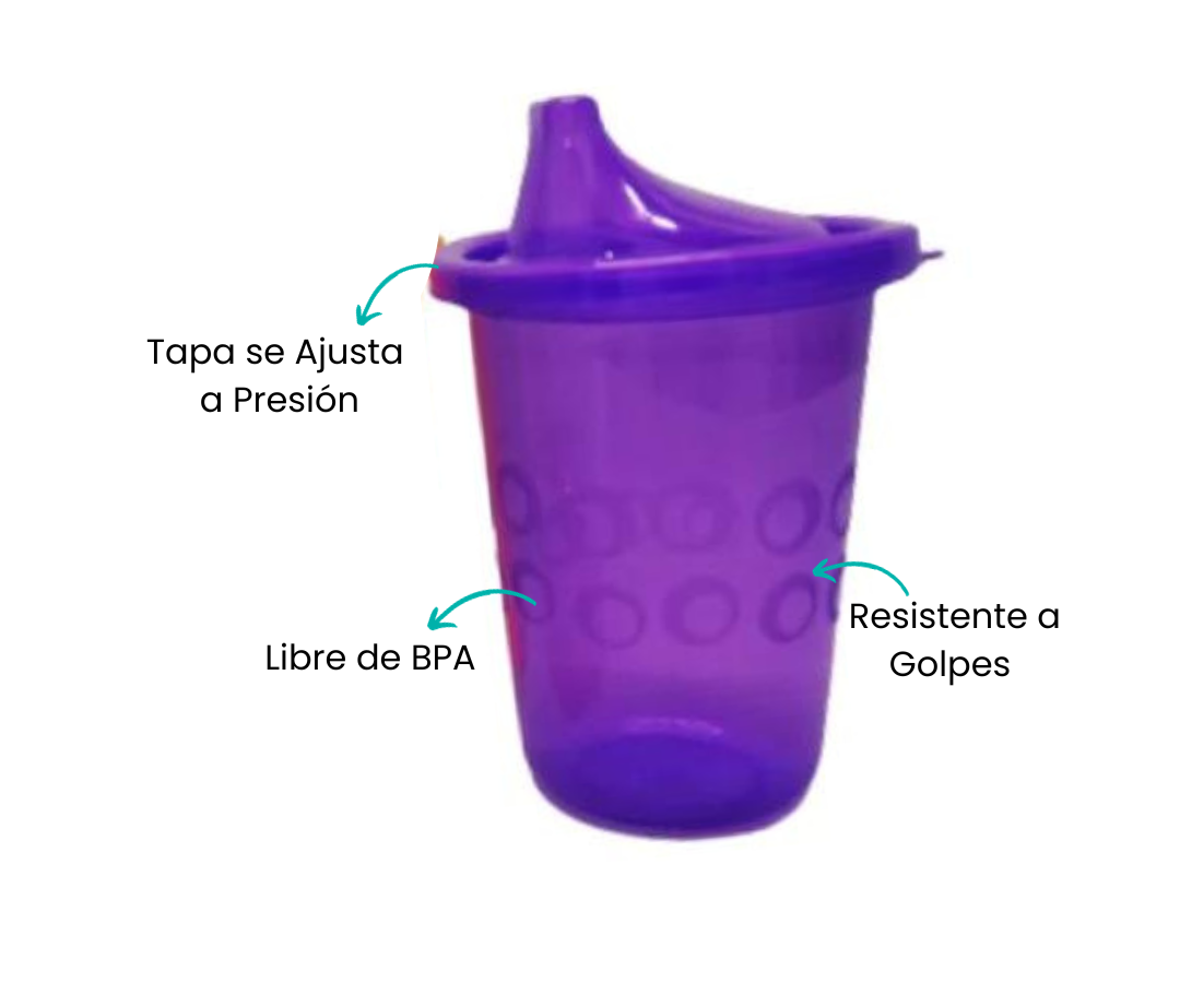 Características