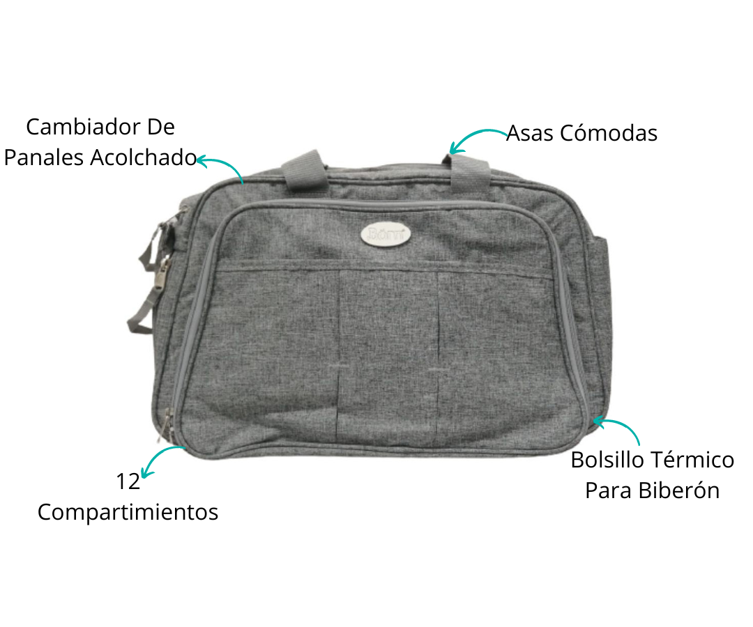 Características