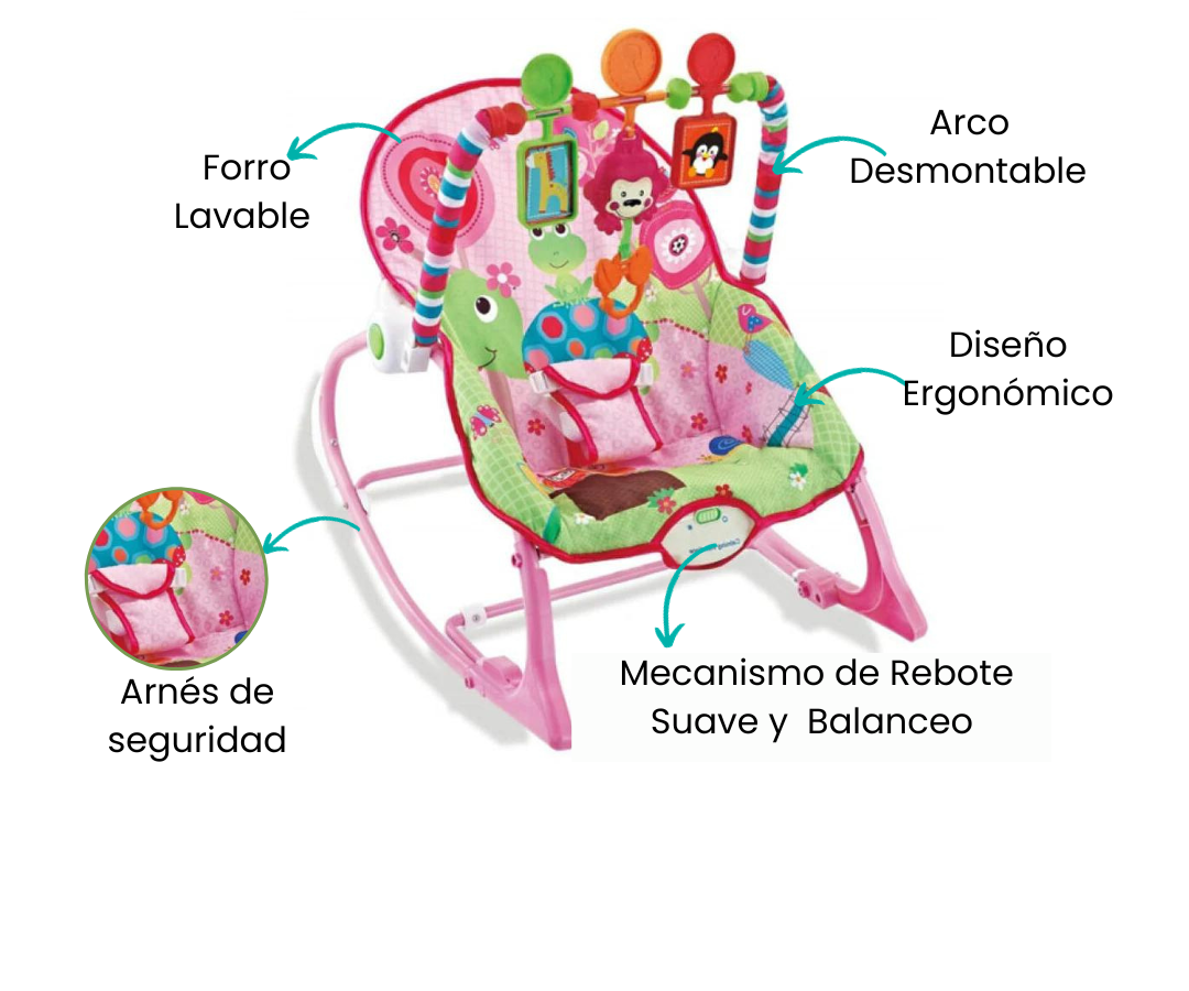 Silla Vibradora Para Bebe Mecedora Musical 4 En 1 EN Tienda online cangurus