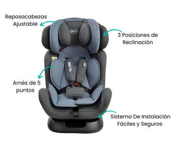 Asiento de Auto beta 0a36kgs