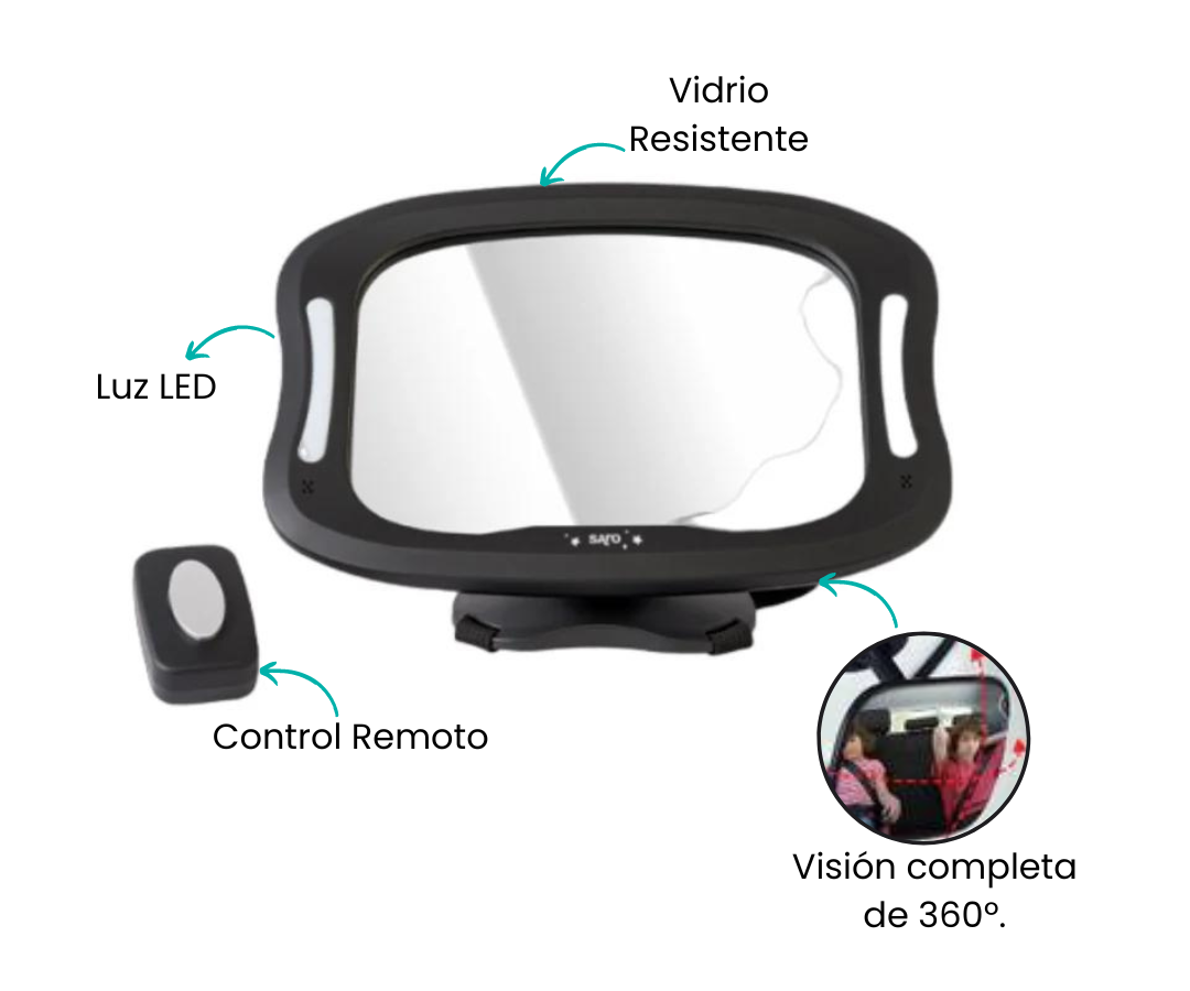Características
