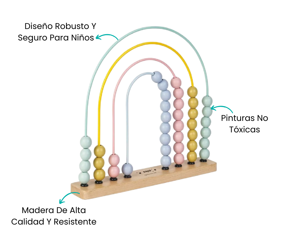 Características