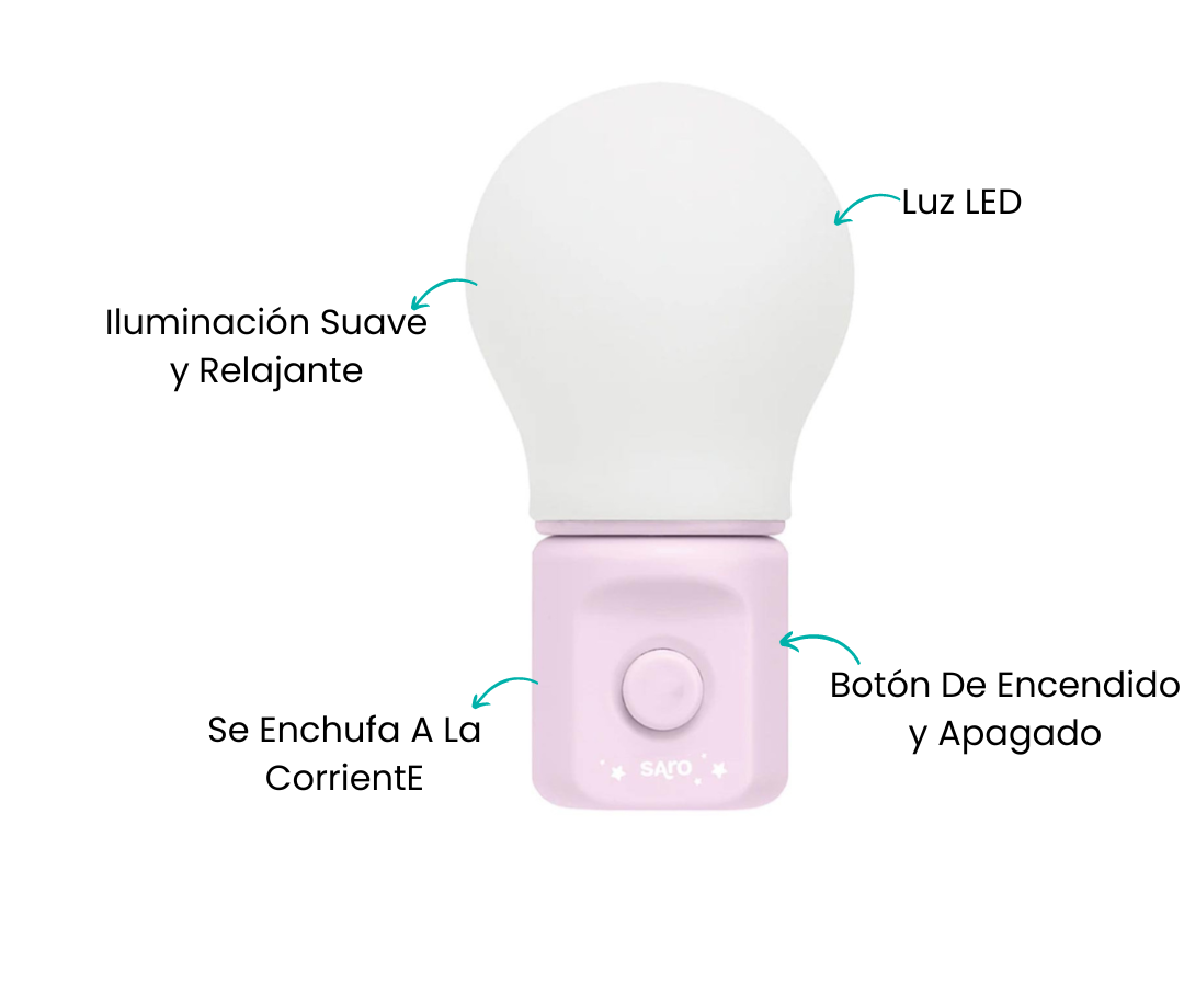 Características