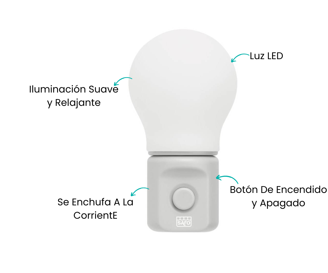 Características