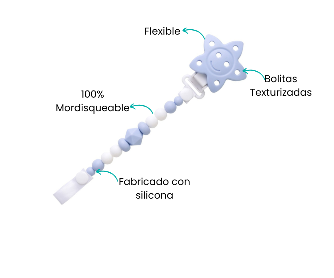 Características