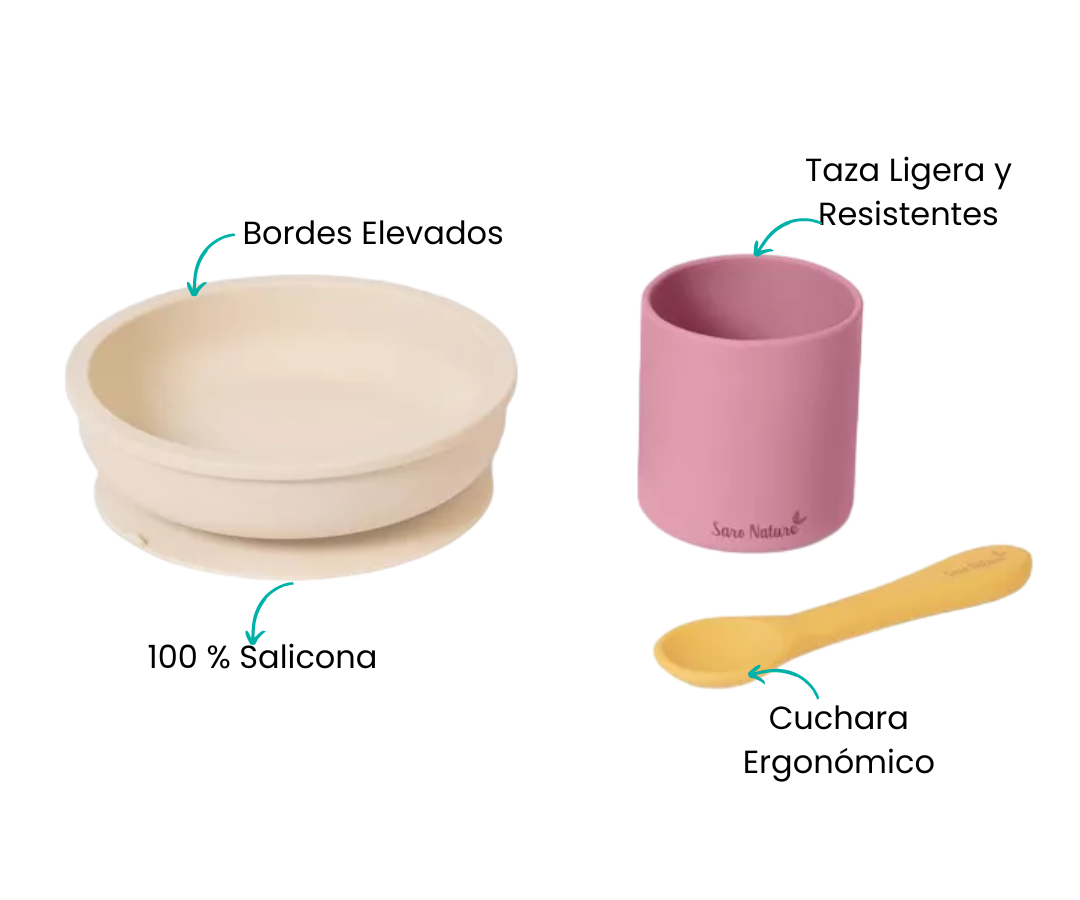Características
