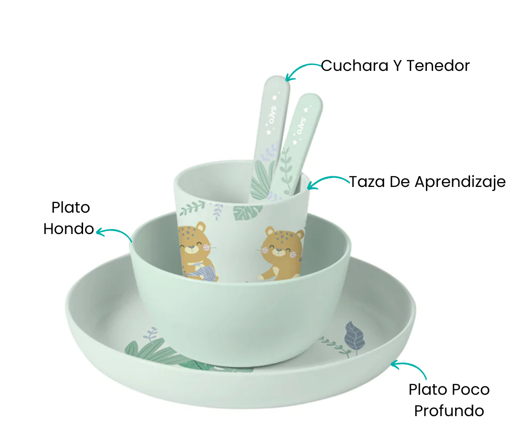 Características