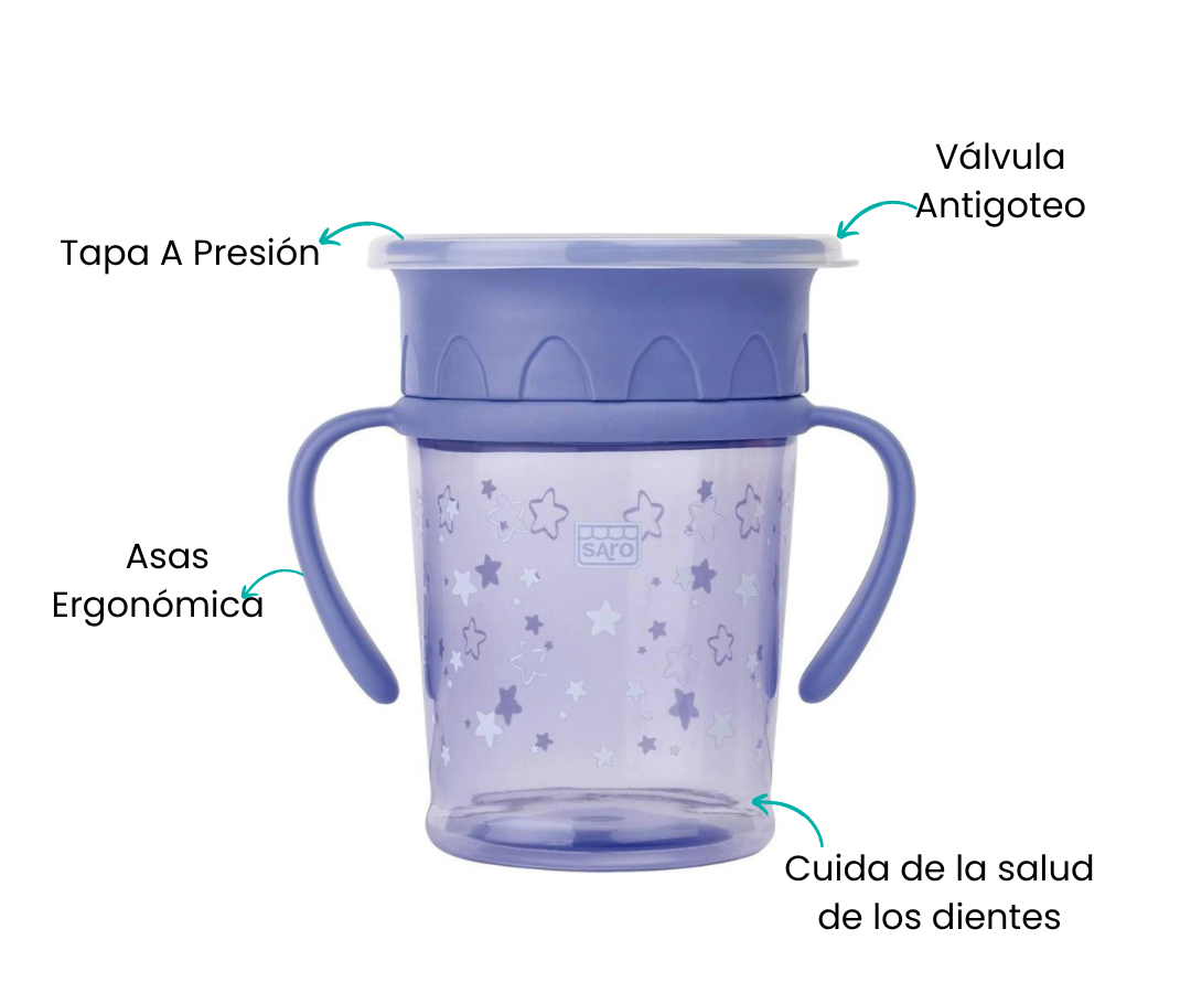Características