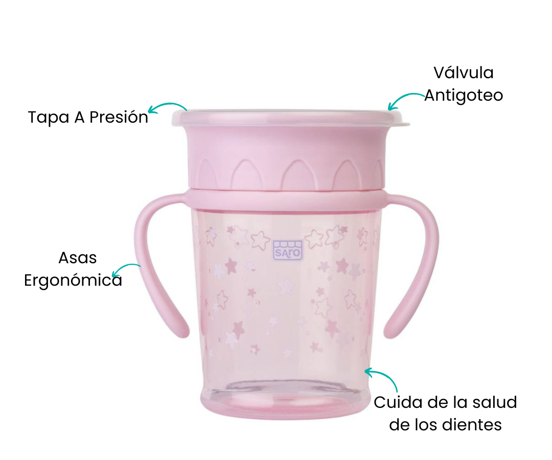 Características