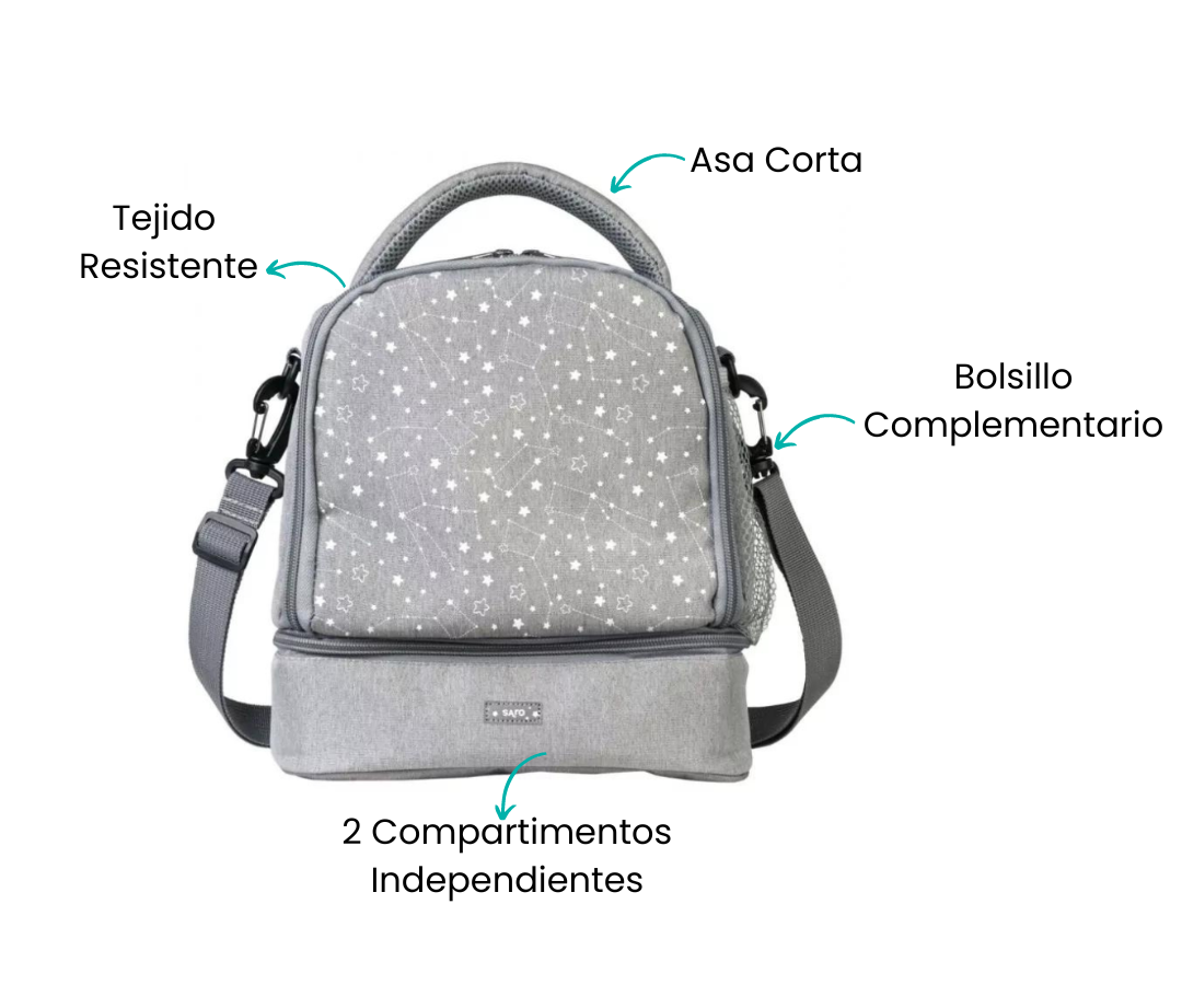 Características