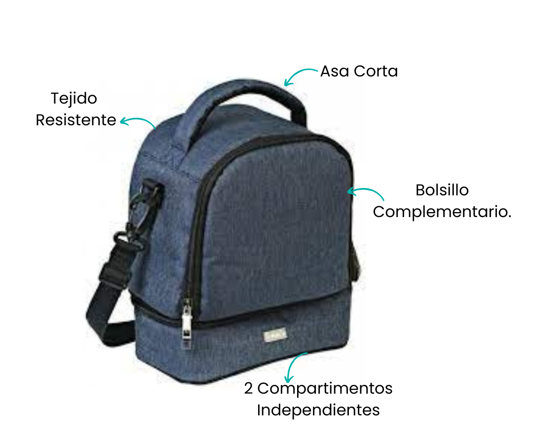Características