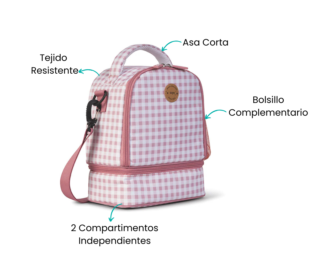 Características