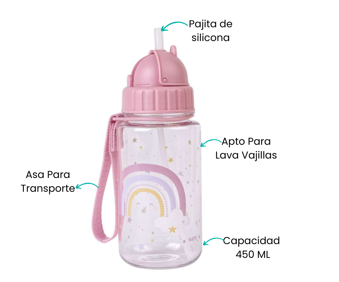 Características