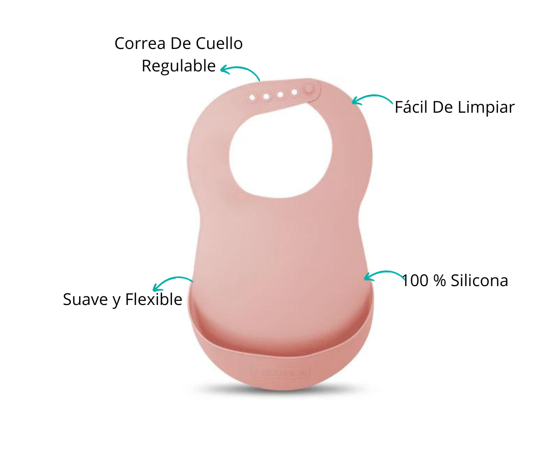 Características