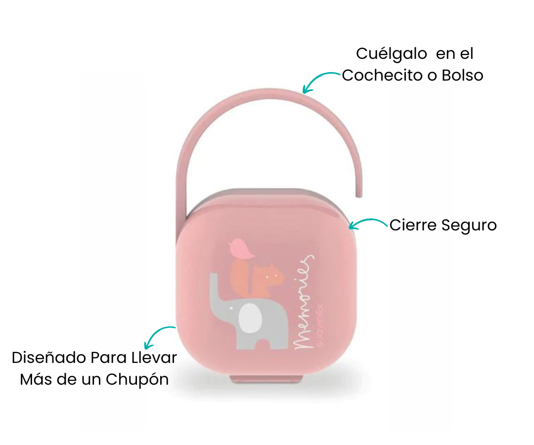 Características
