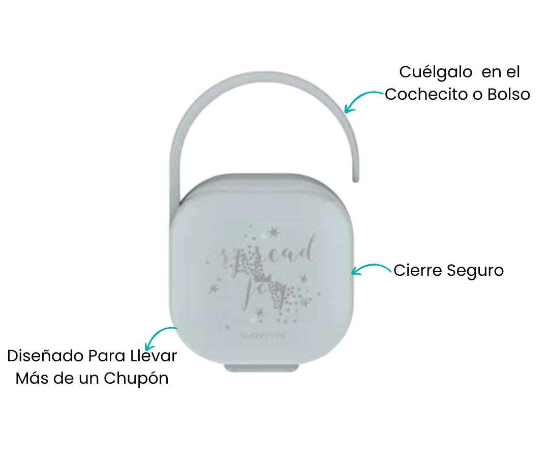 Características