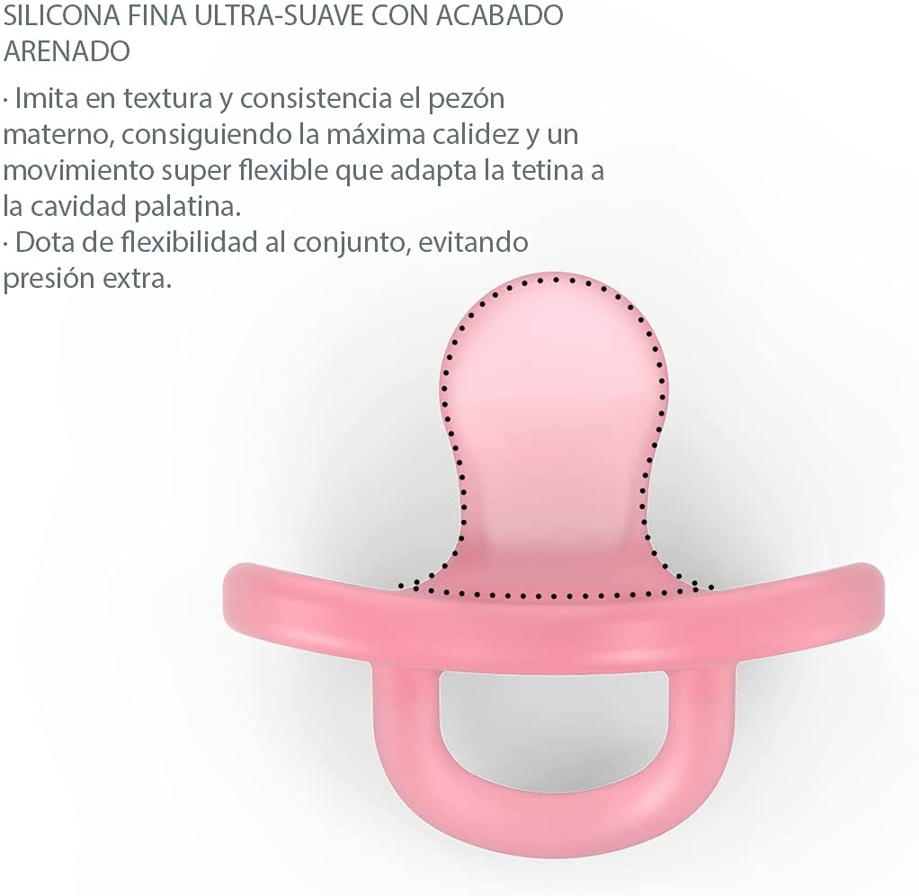 Características