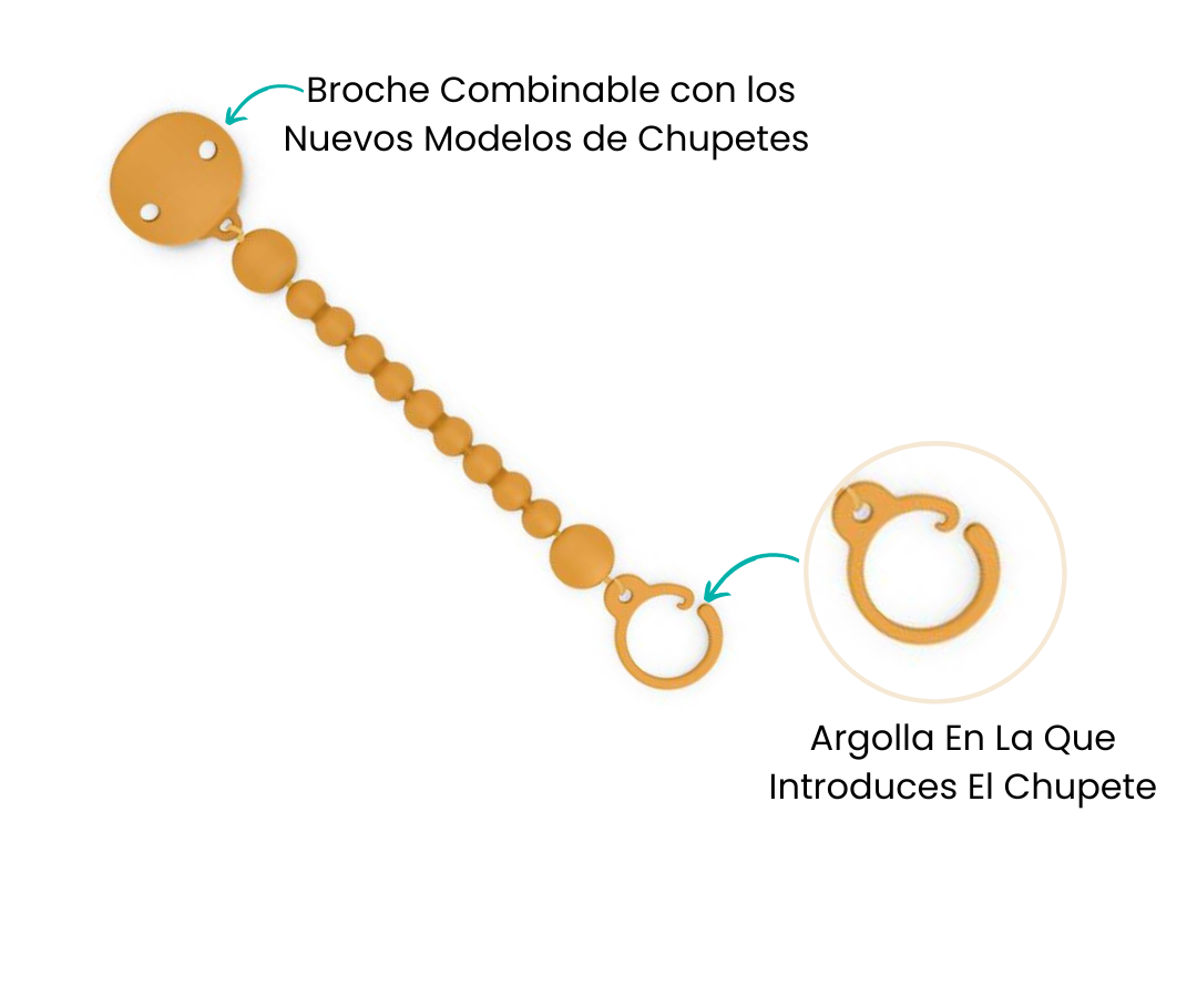 Finalidad