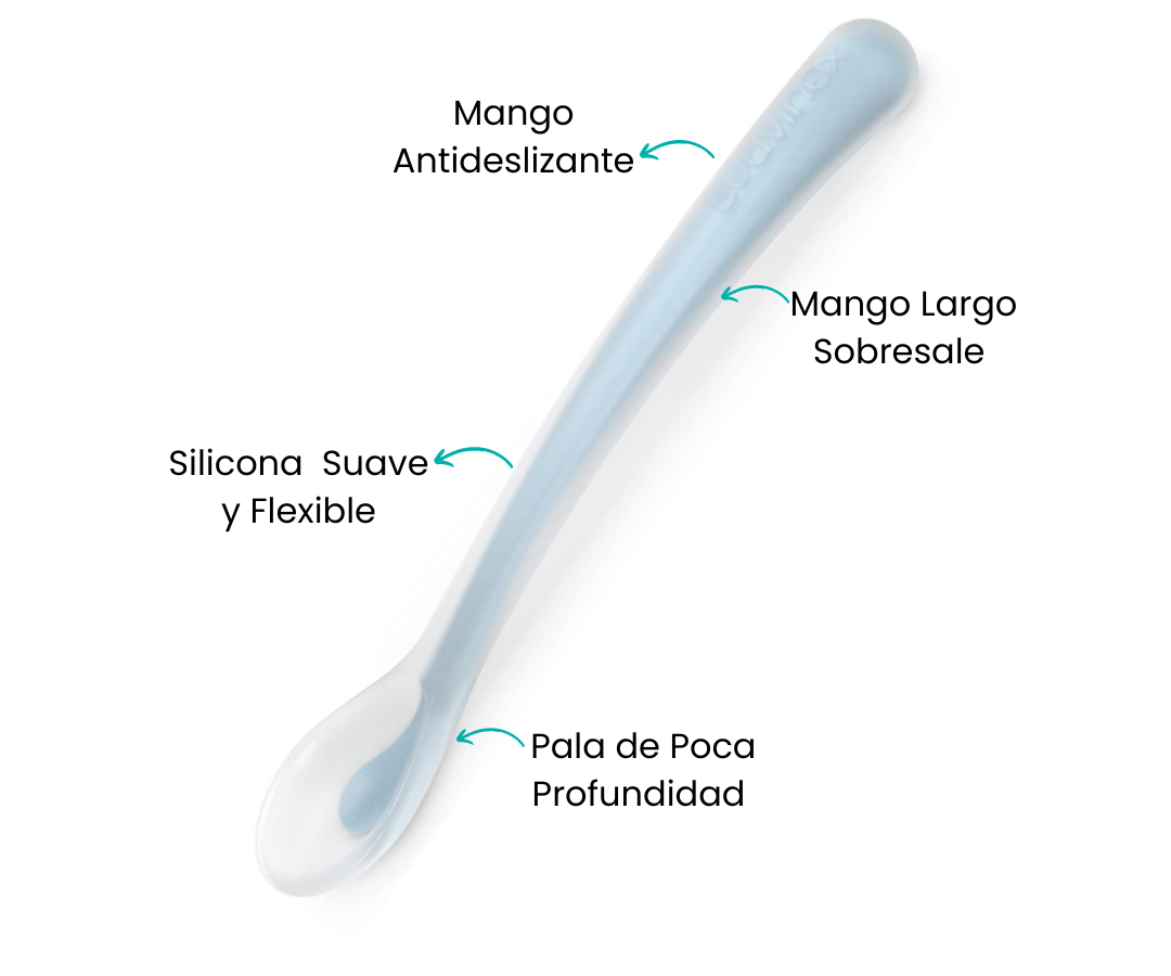 Características