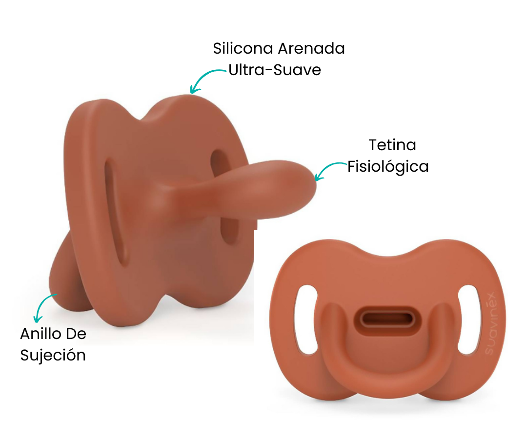 Características