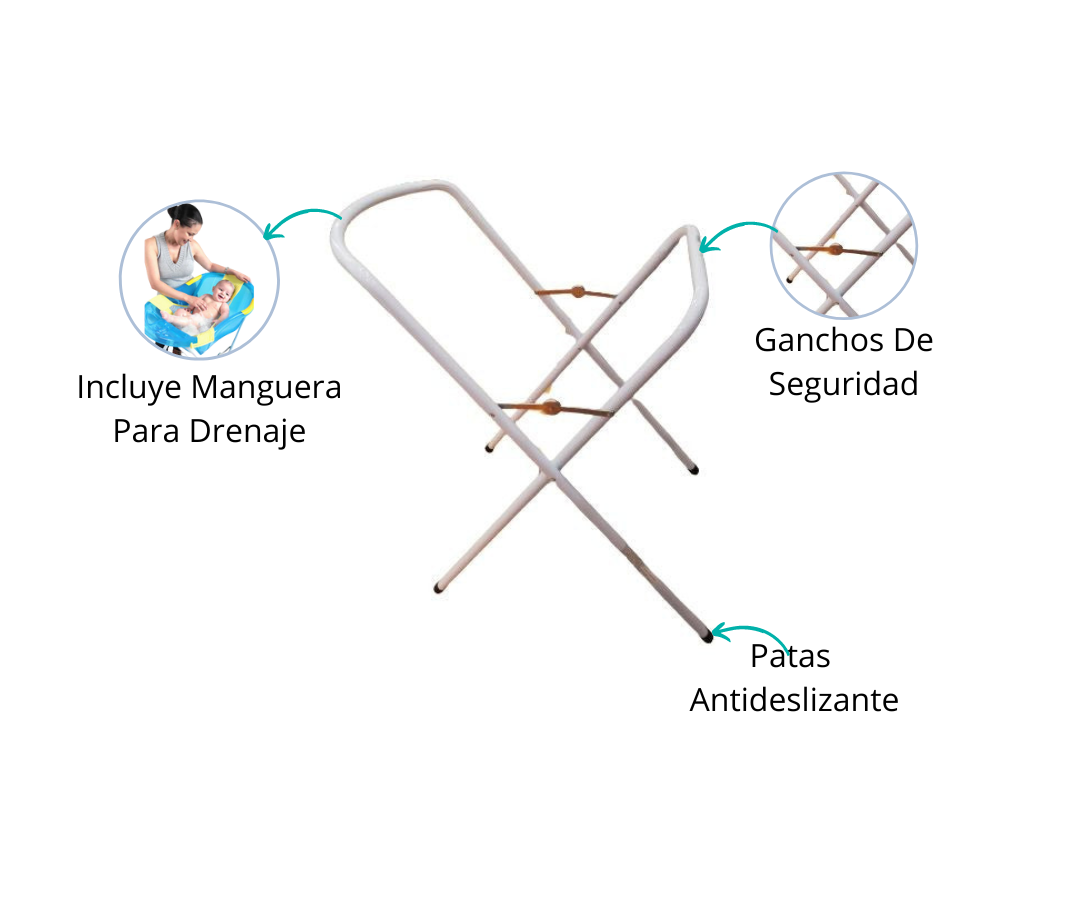 Características