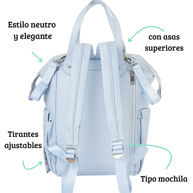 Características
