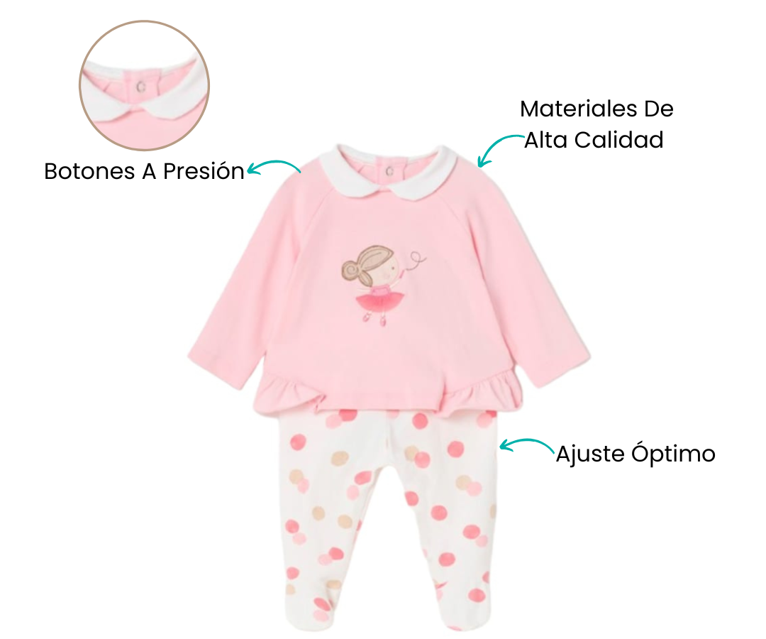 Características
