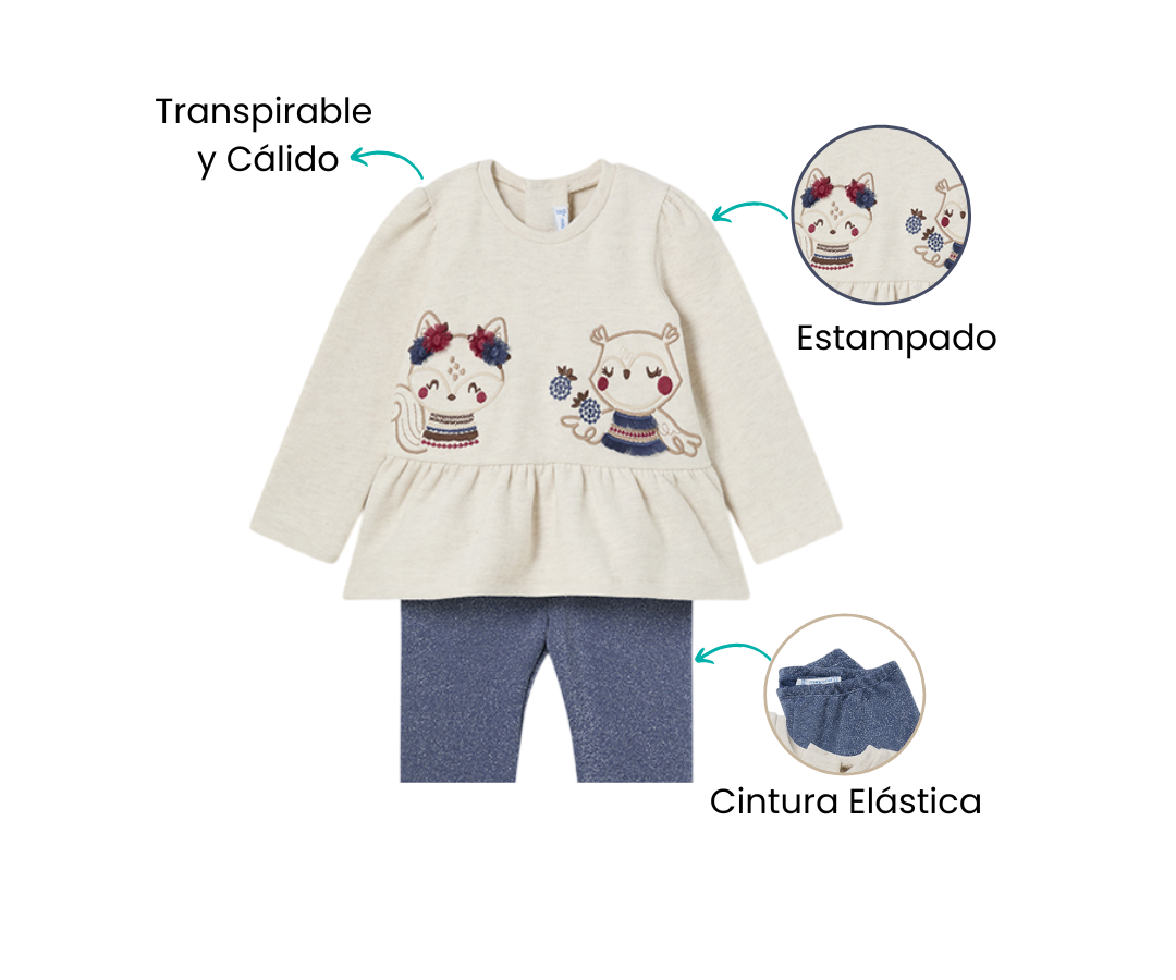 Características