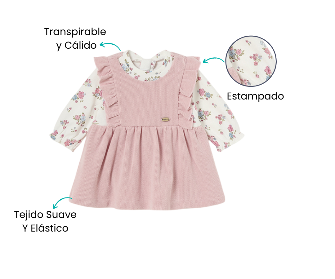 Características