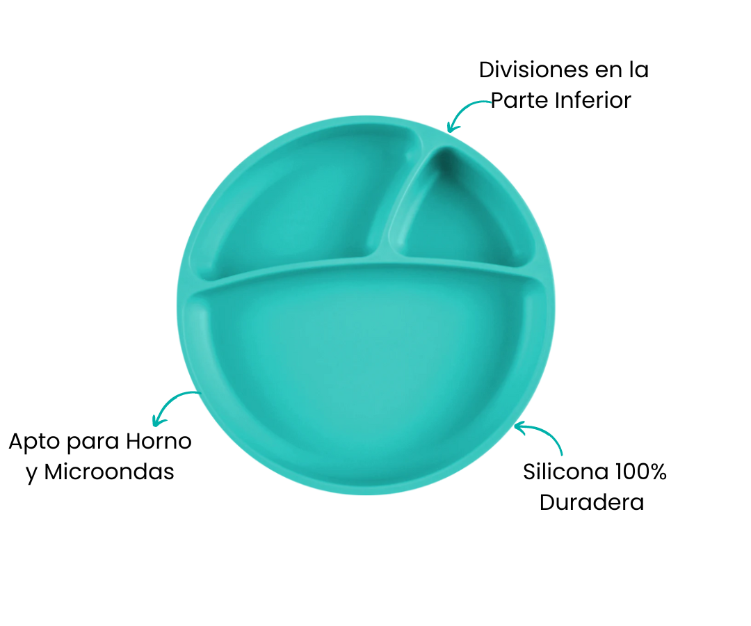 Características