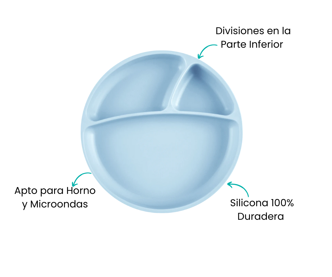 Características