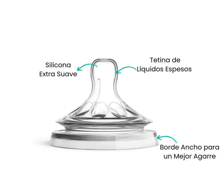 Características