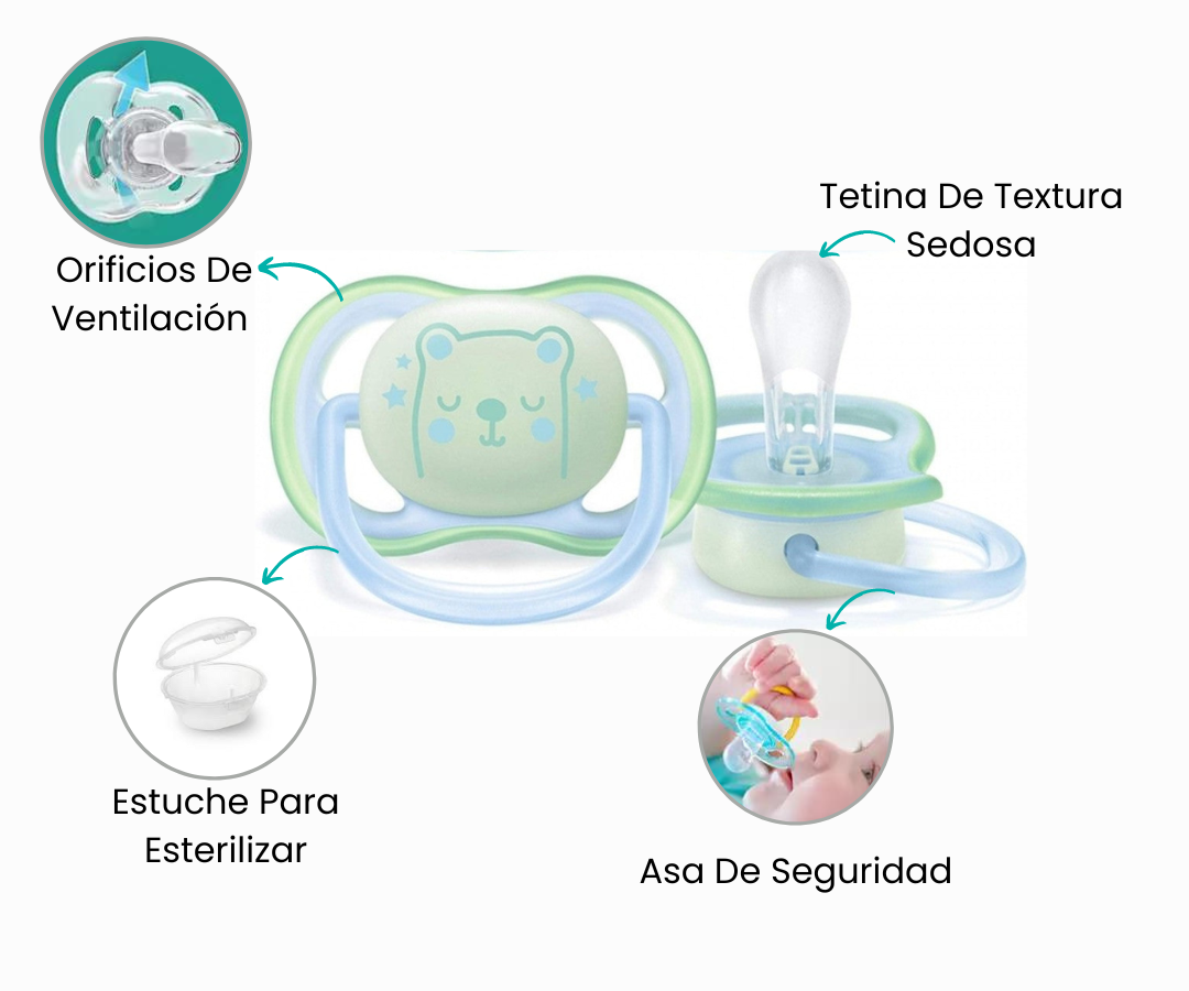 Características