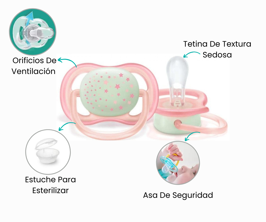 Características