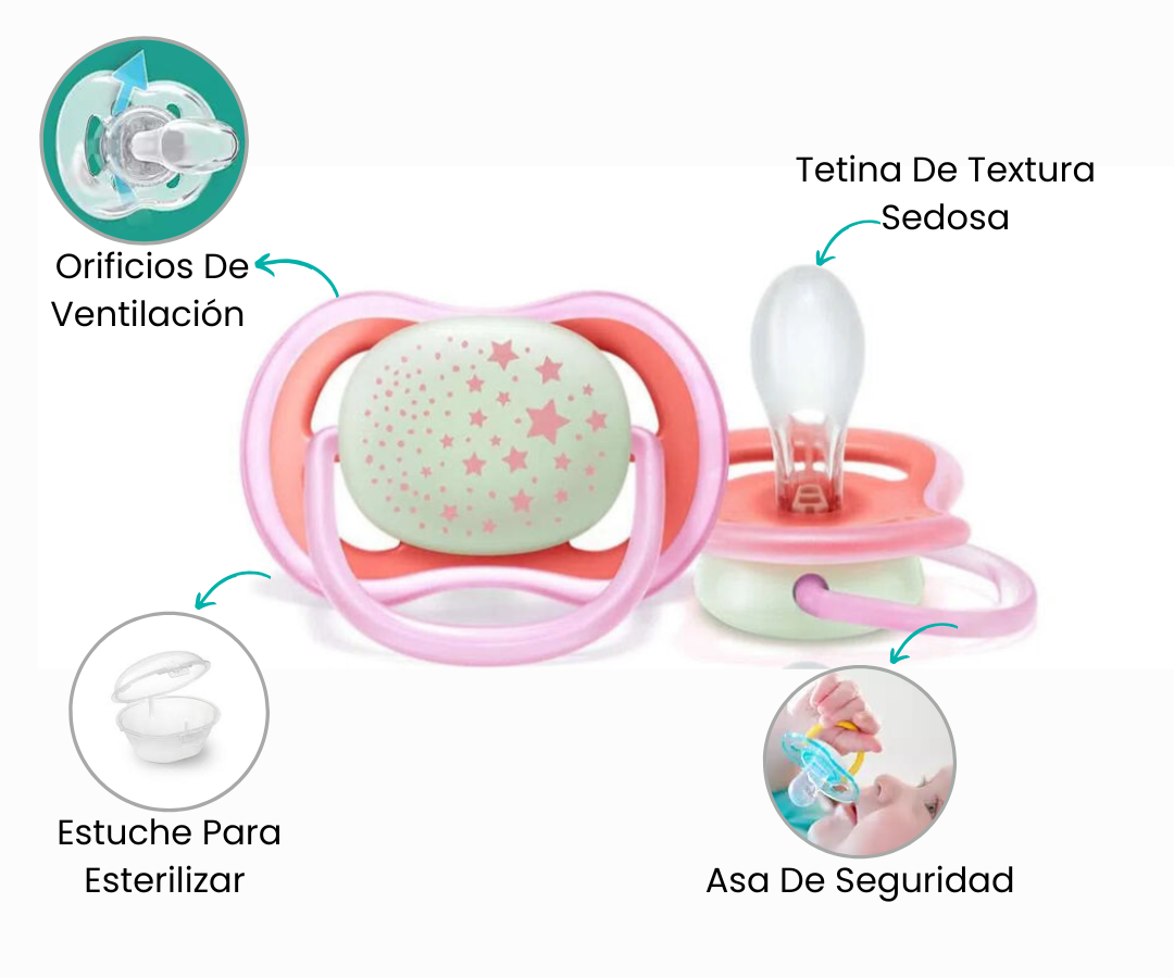 Características