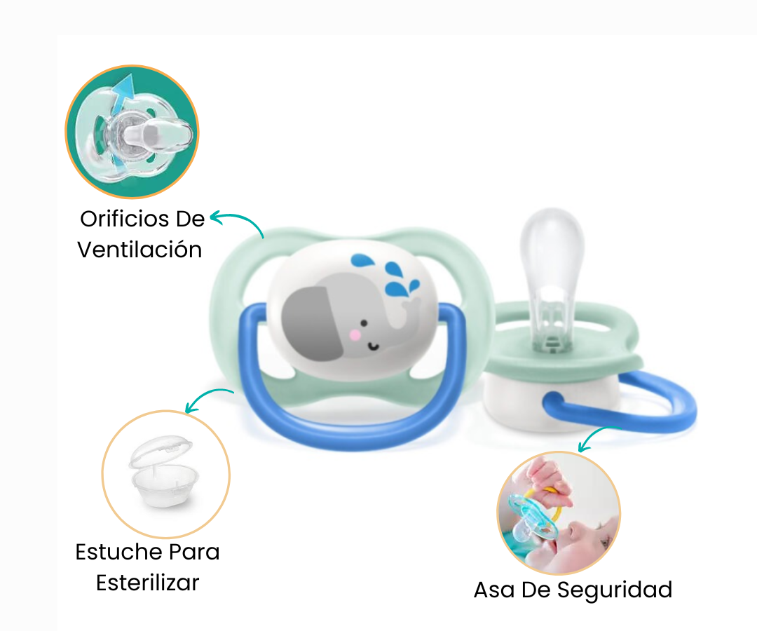 Características