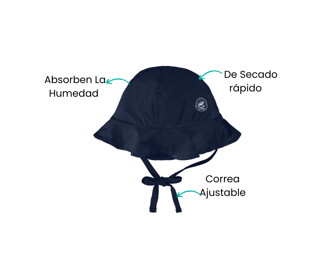Características