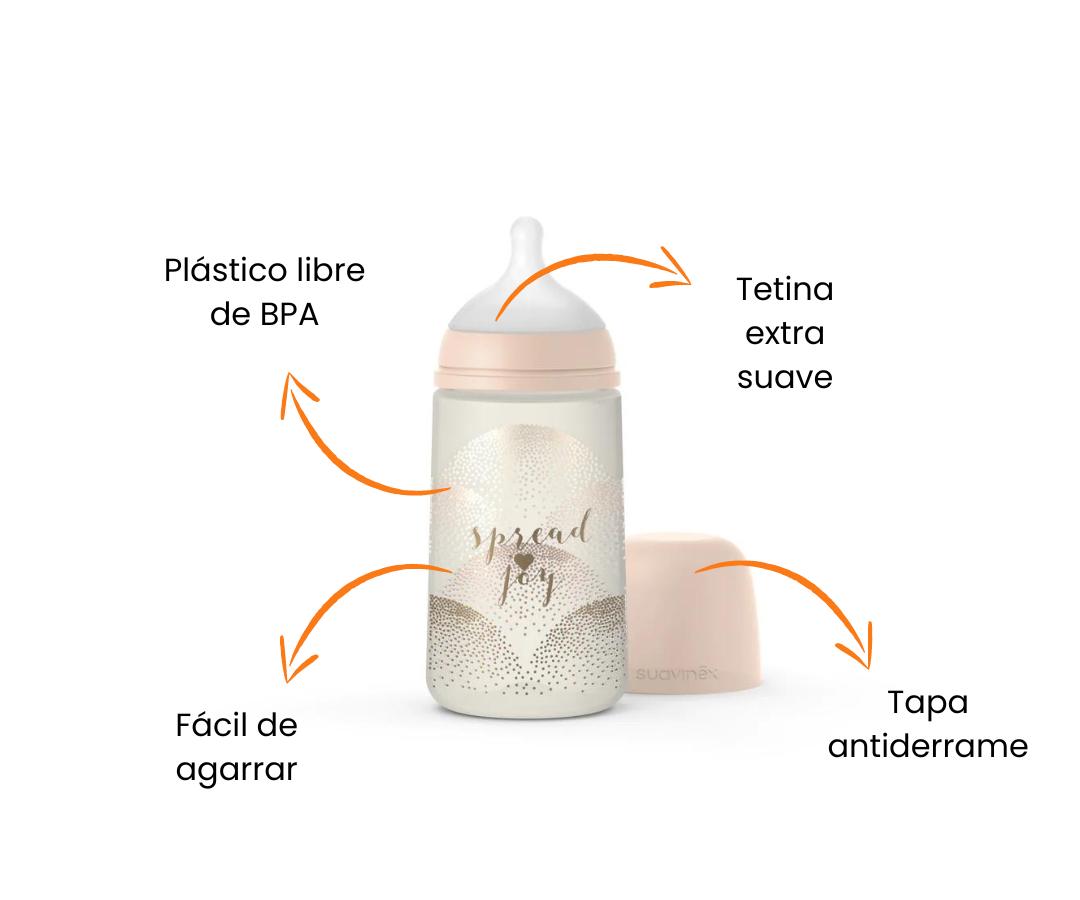 Características