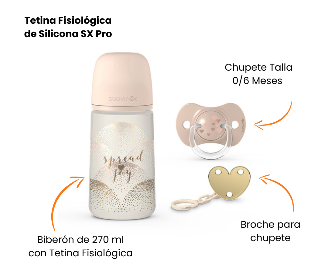 Características