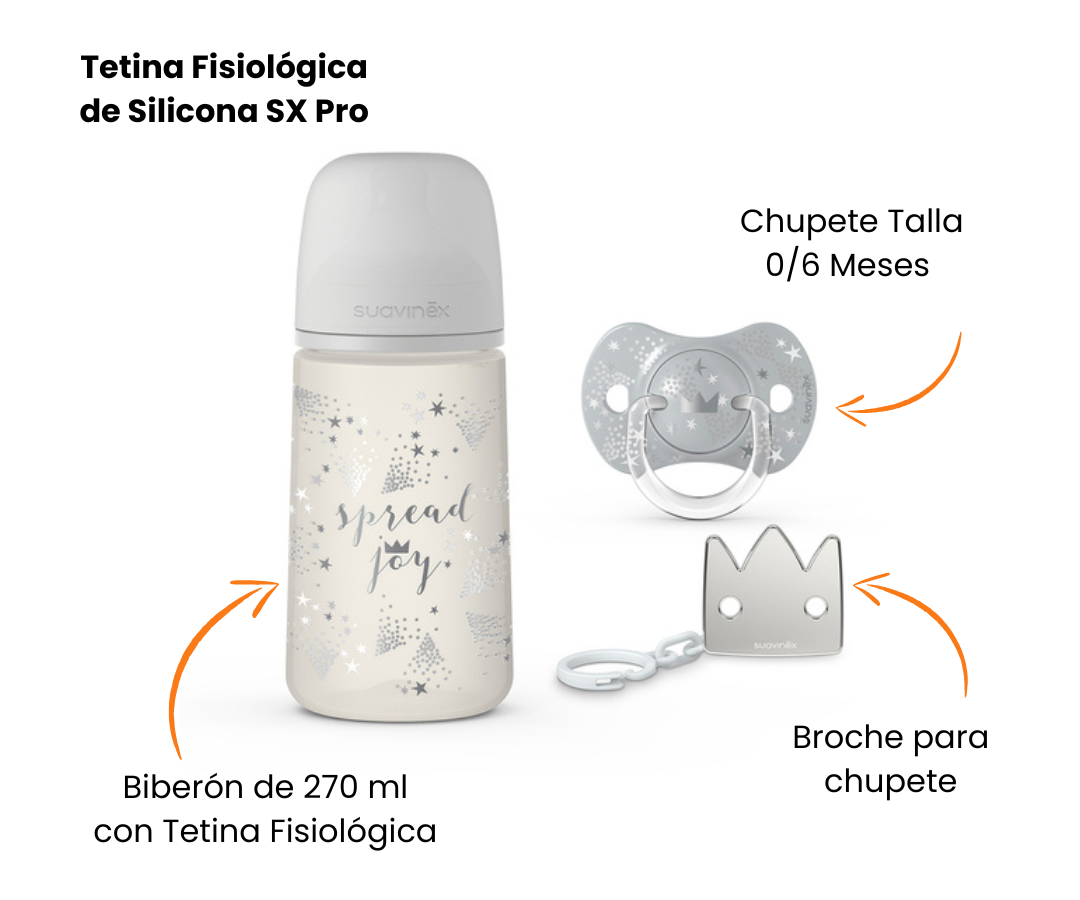 Características