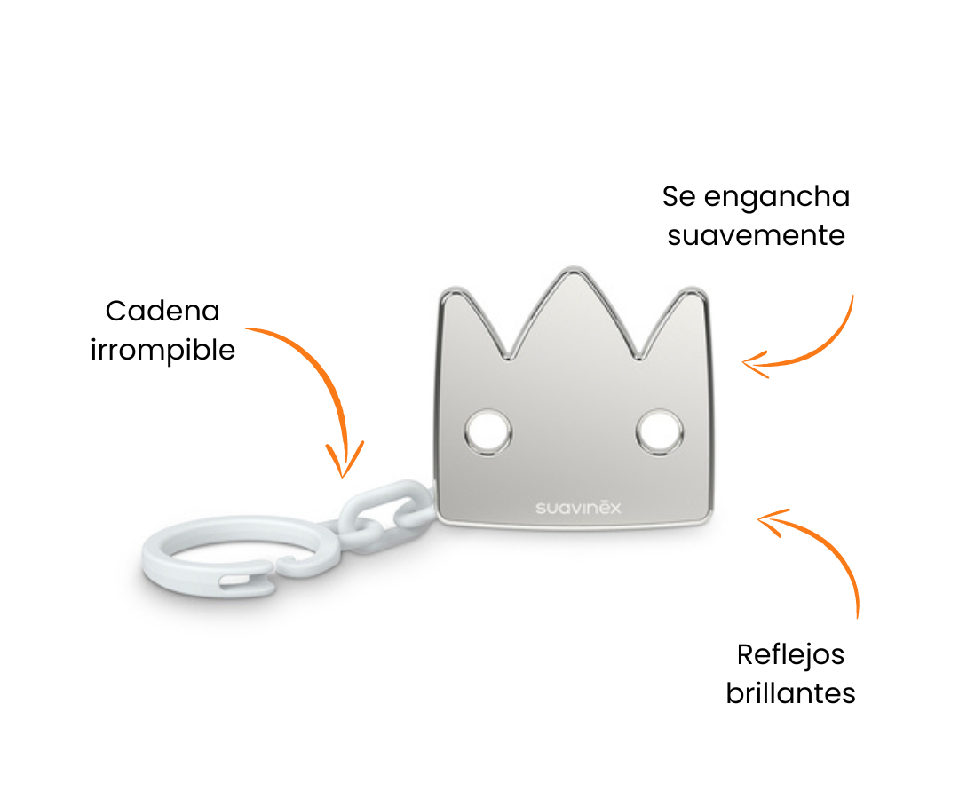 Características