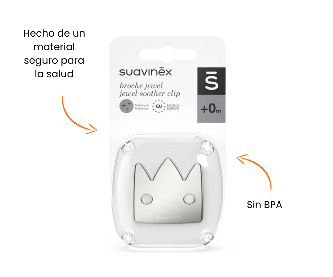 Composición