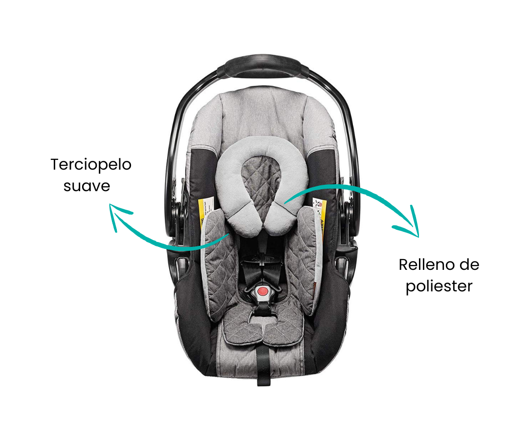 Composición