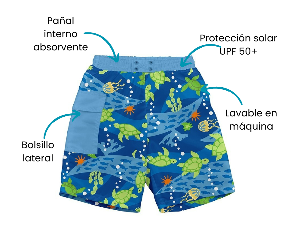 Características
